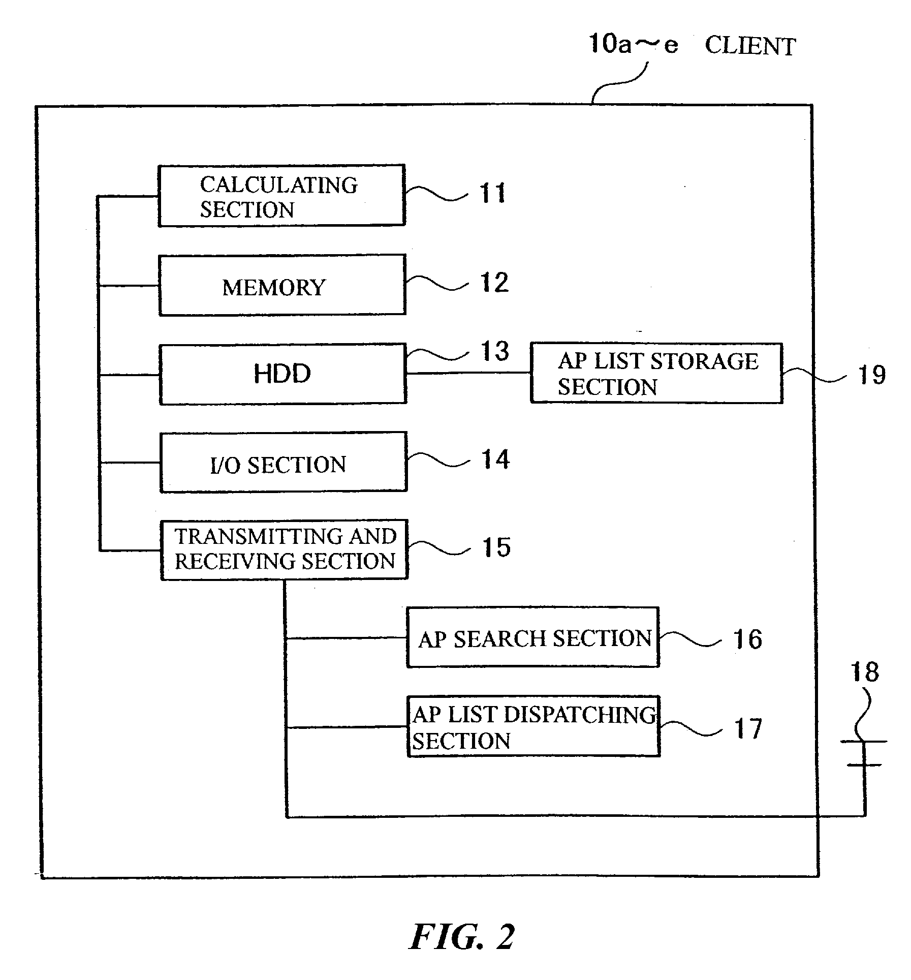 Network security system, computer, access point recognizing method, access point checking method, program, storage medium, and wireless LAN device