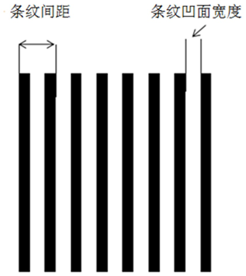 Dental implant, implant tooth and preparation method of dental implant