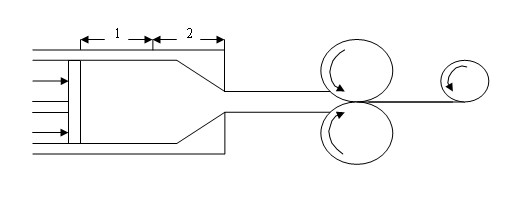 High-flux filter material, preparation method thereof and self-inhalation medical mask made of high-flux filter material