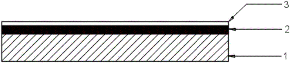 Flexible current collector for lithium battery and preparation method thereof