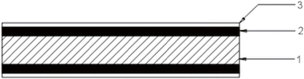 Flexible current collector for lithium battery and preparation method thereof