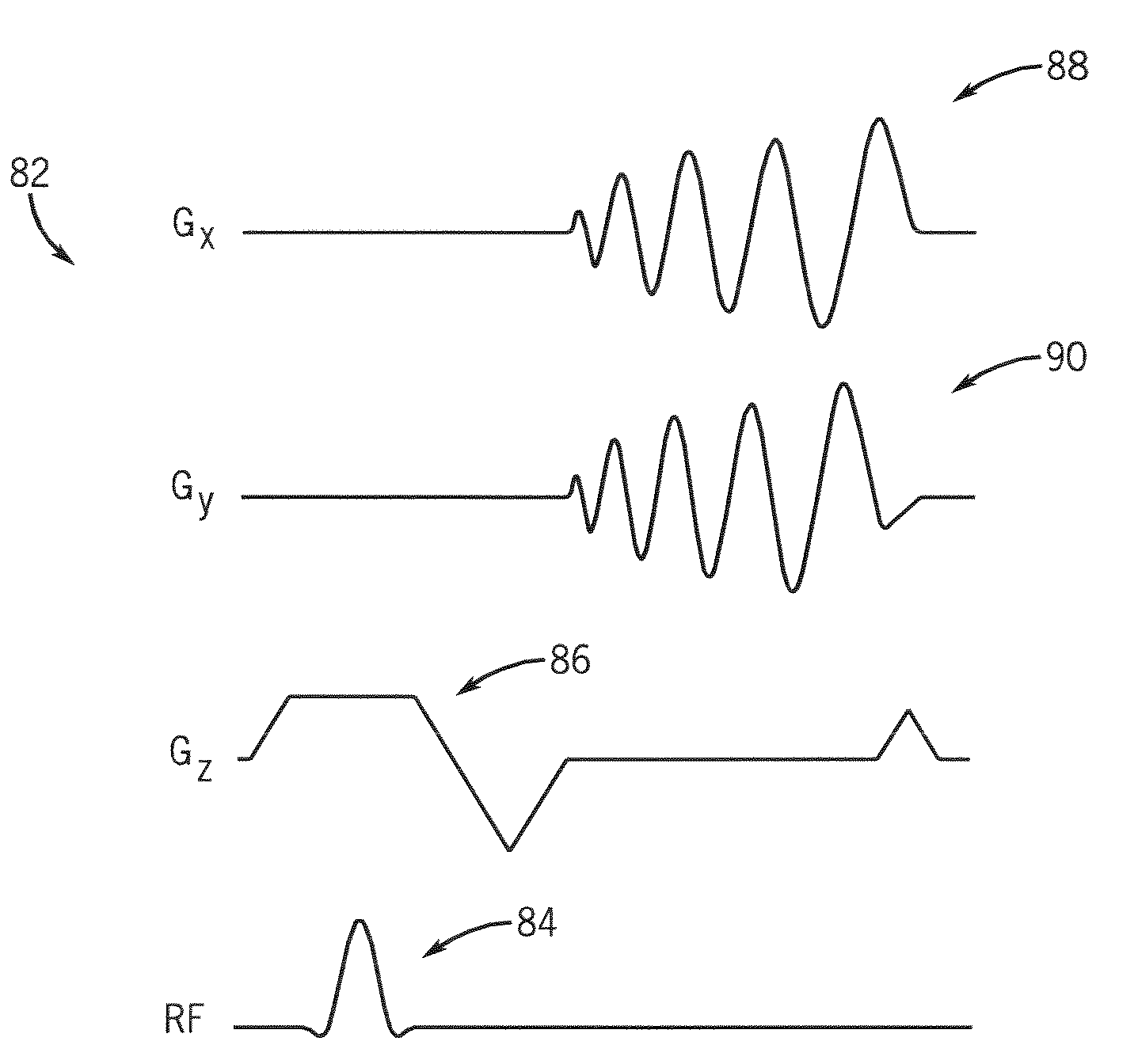 Method and apparatus of M/r imaging with coil calibration data acquisition