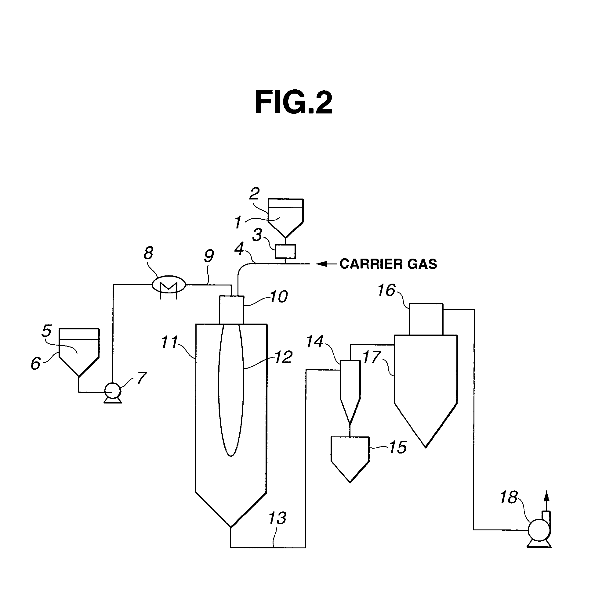 Method of producing spherical silica powder