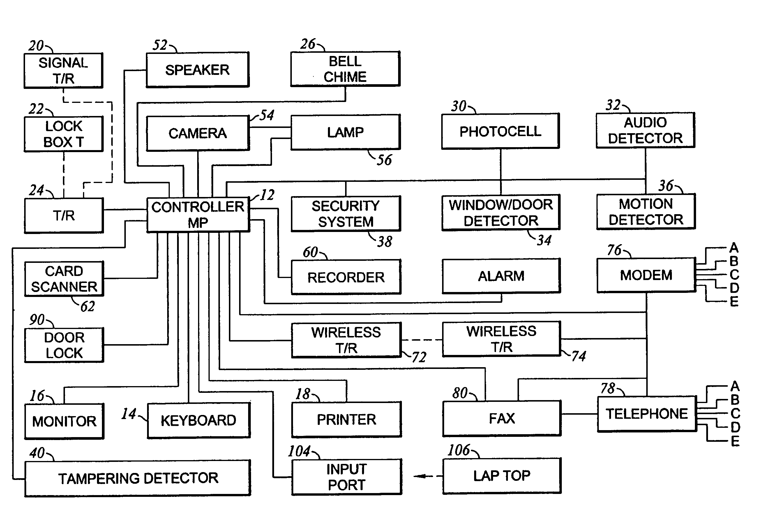 Identification system