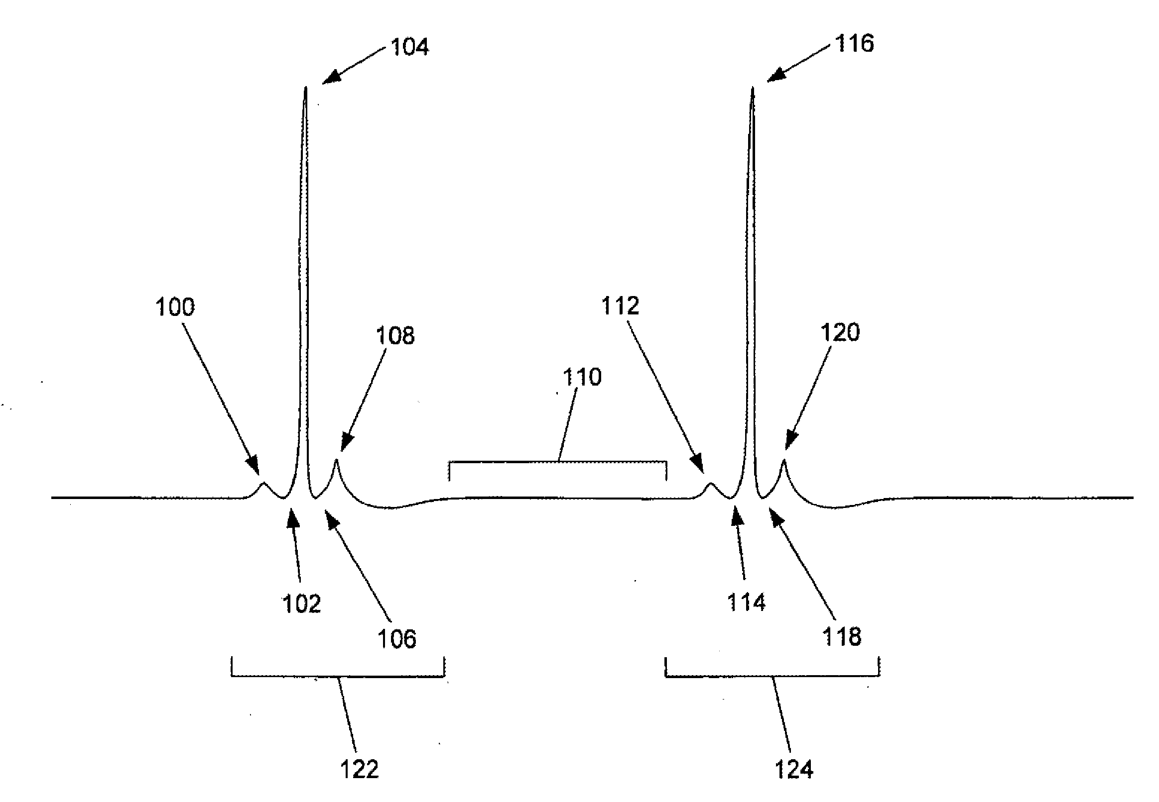 System and method for 3-d imaging