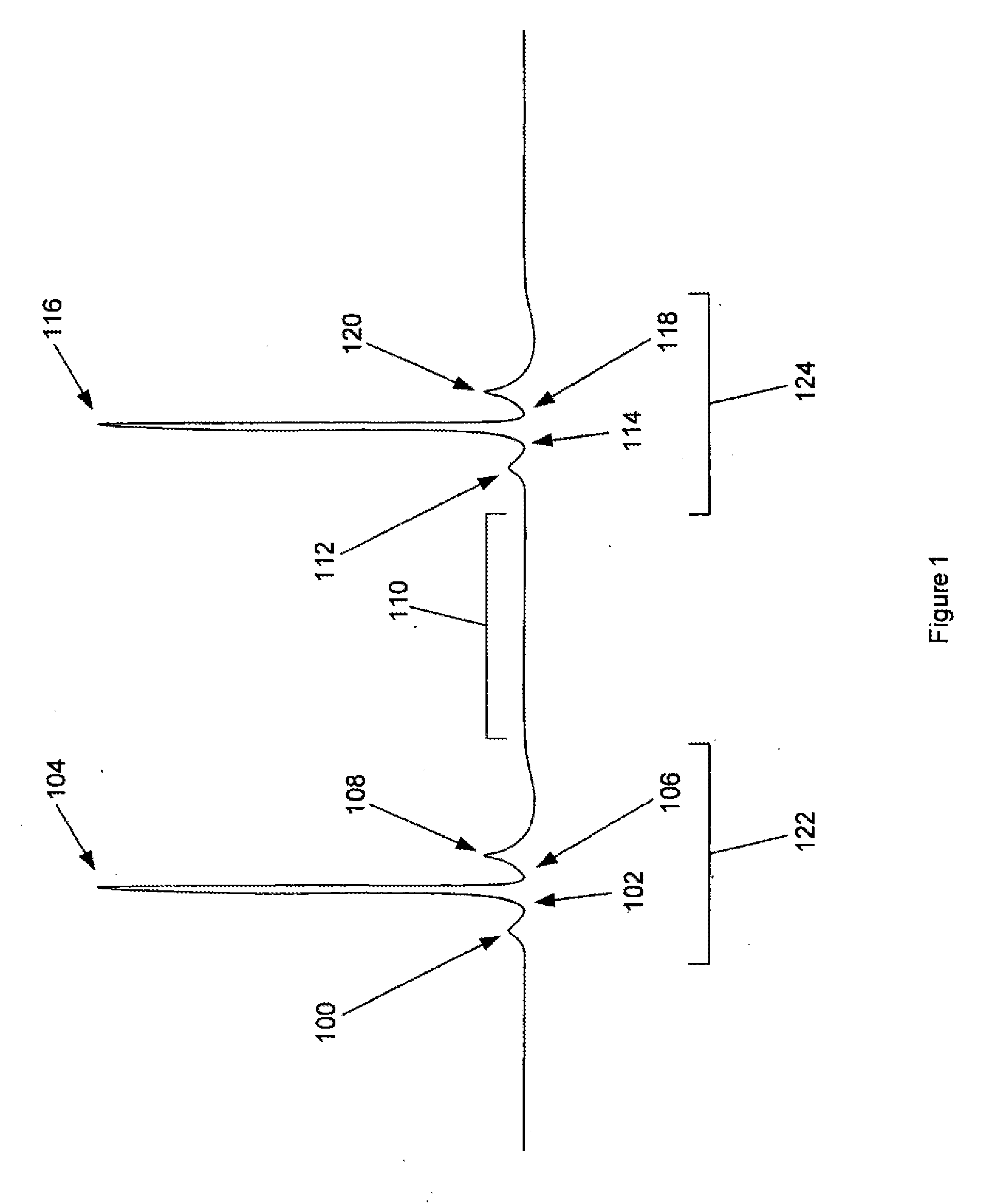 System and method for 3-d imaging