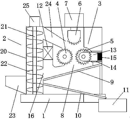 Building waste processing device and working method thereof