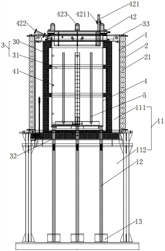 Split type constant magnetic thermal circulation pit furnace