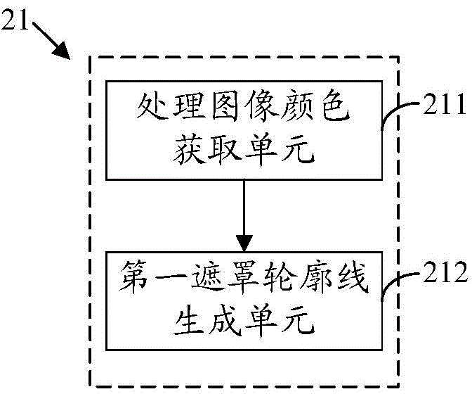 Image processing method and device