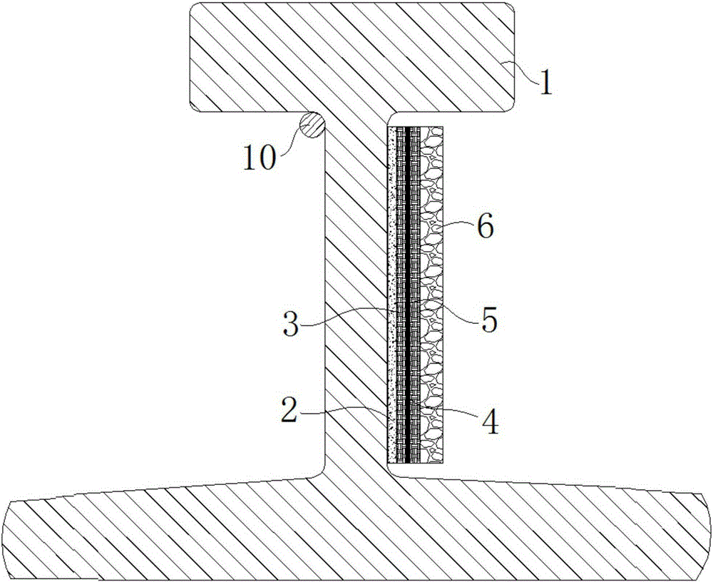 Rail heating and thermal insulating device