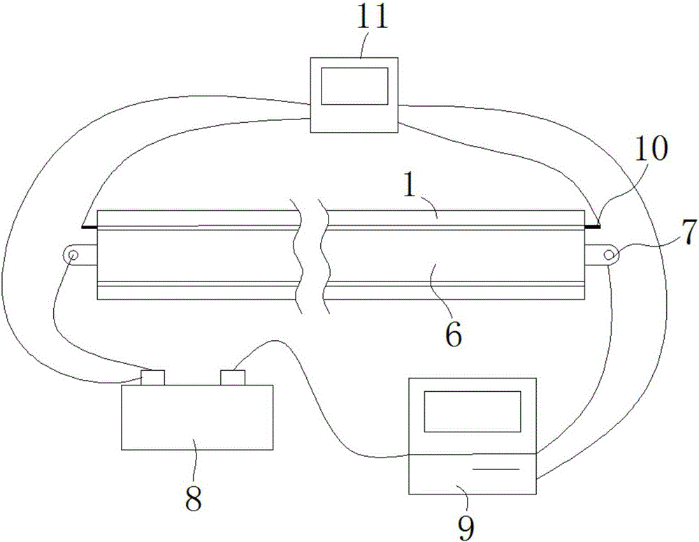 Rail heating and thermal insulating device