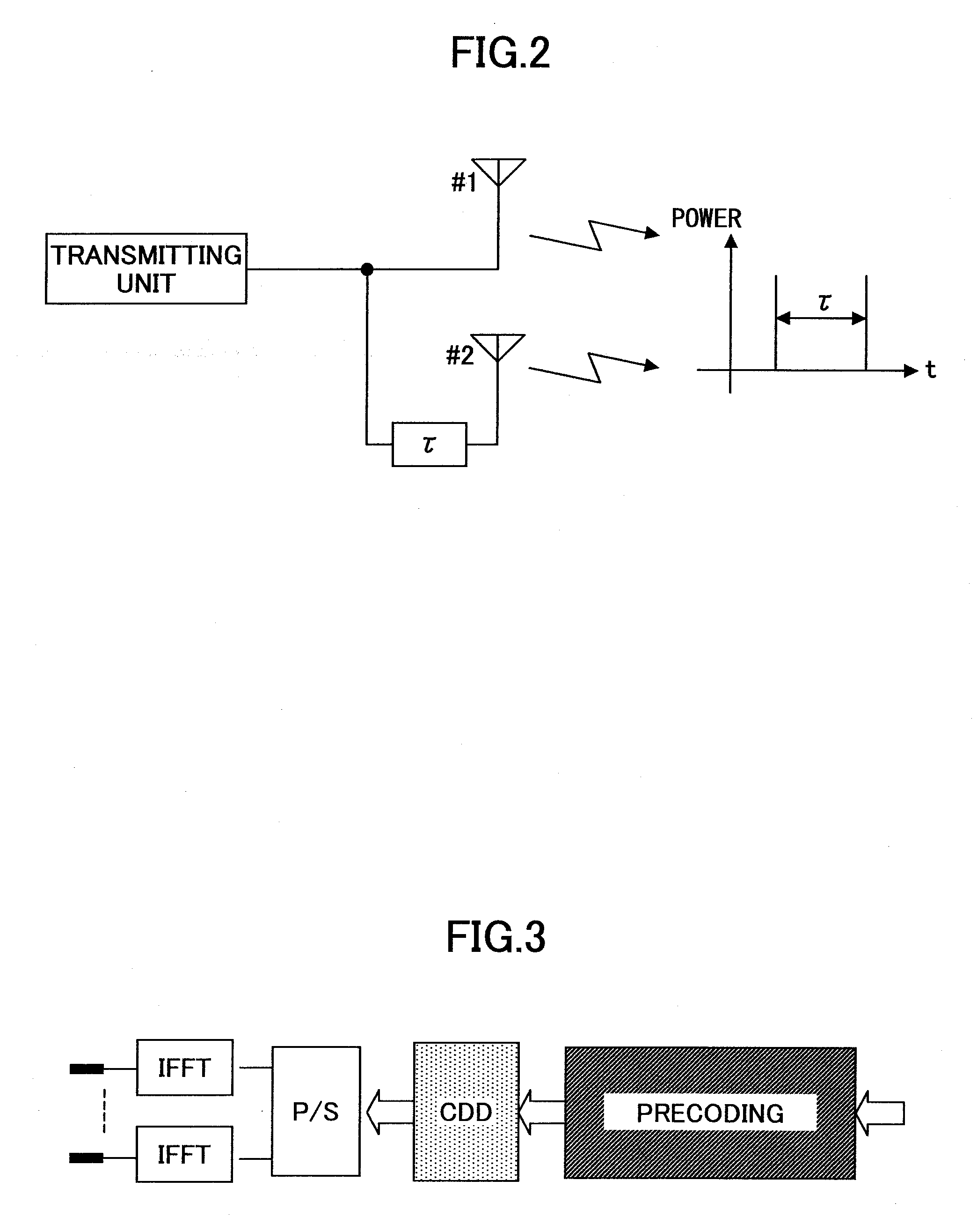 Transmitter and transmission method