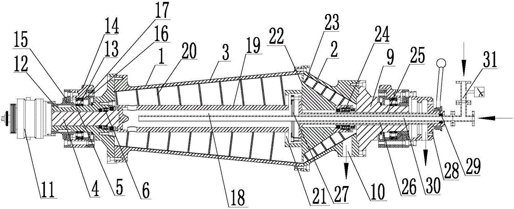 Pressure deslagging type two-cone barrel centrifugal machine