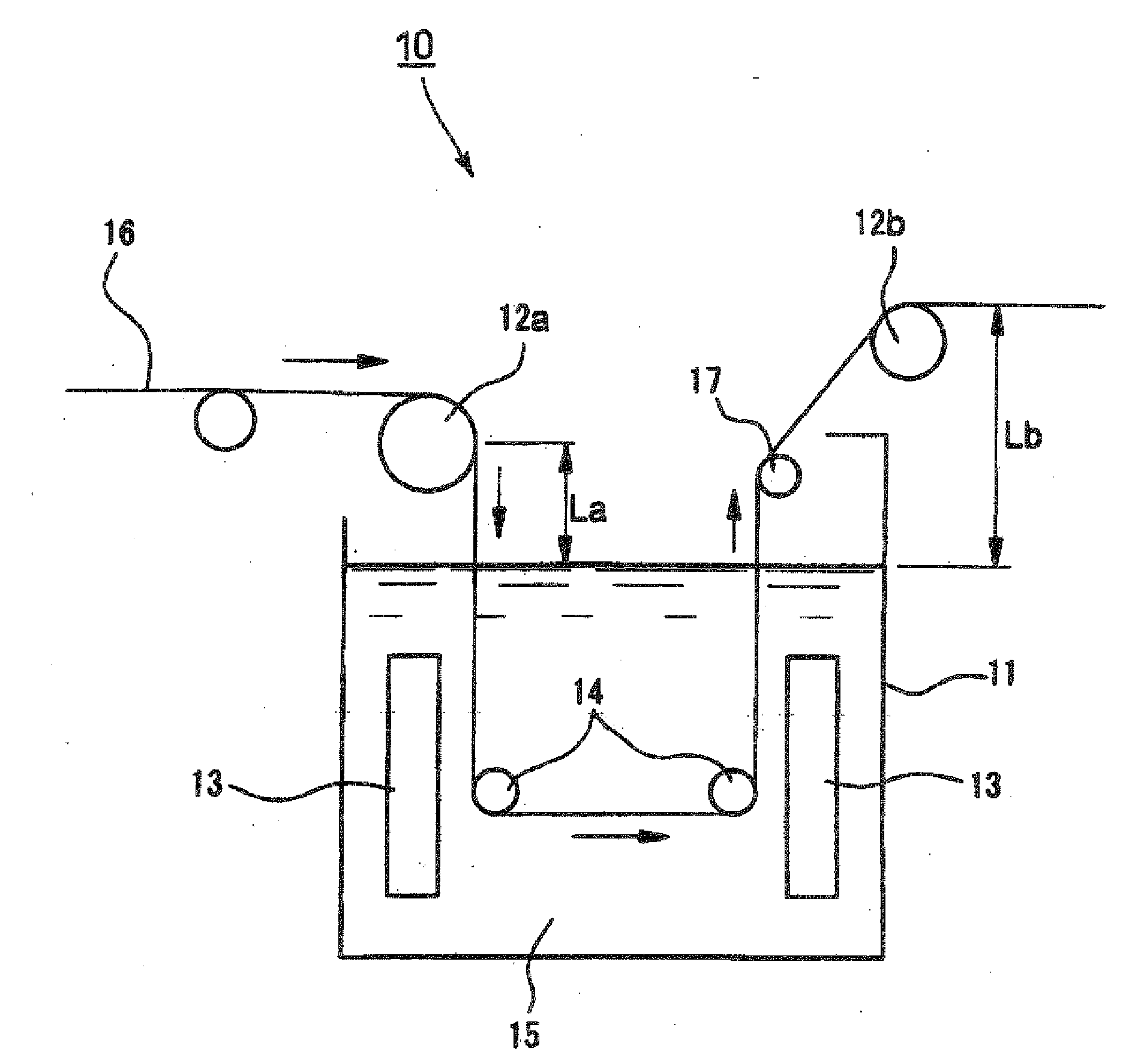 Plating processing method, light-transmitting conductive film and electromagnetic wave-shielding film