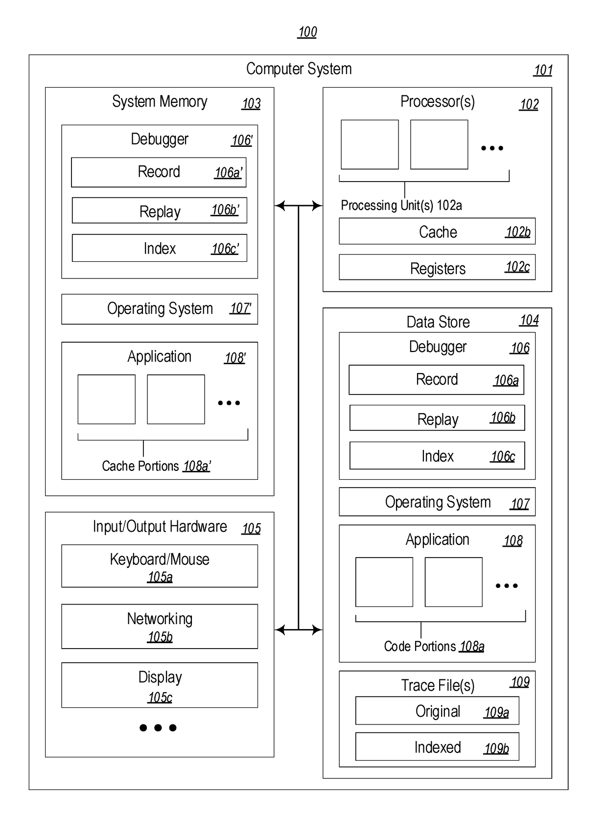 Indexing a trace by insertion of key frames for replay responsiveness