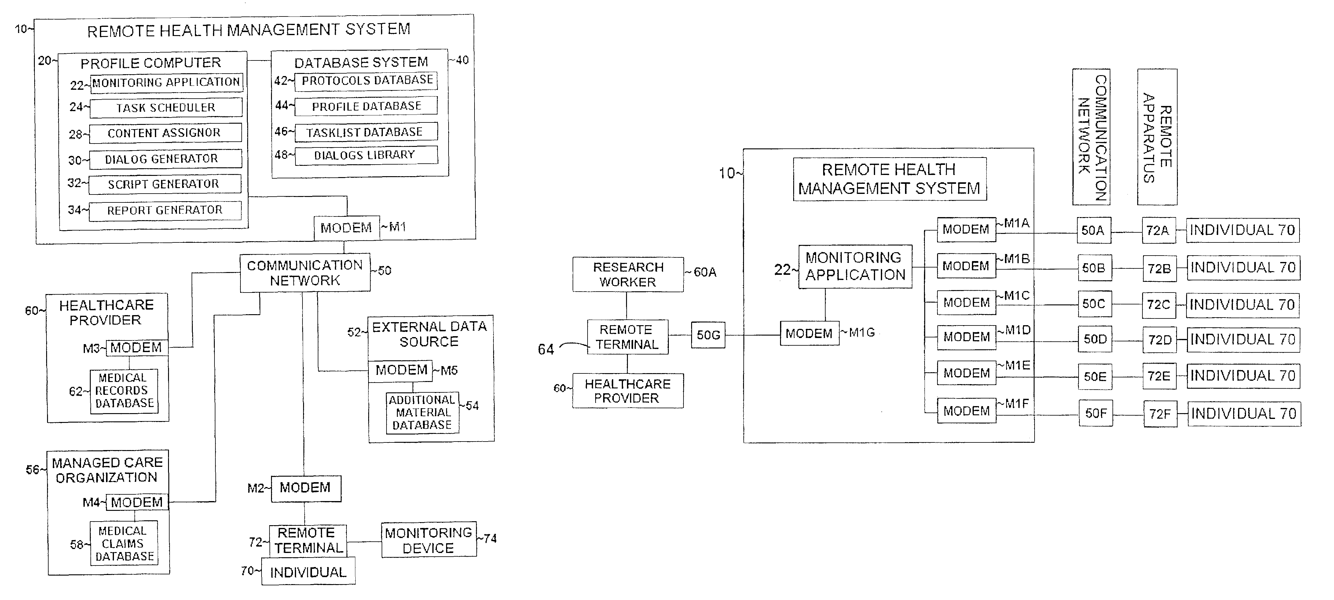 Remote health management system