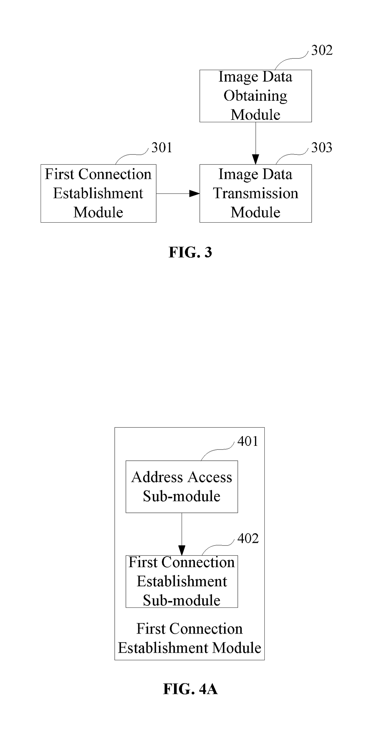 Method and Apparatus for Accessing a Terminal Device Camera to a Target Device