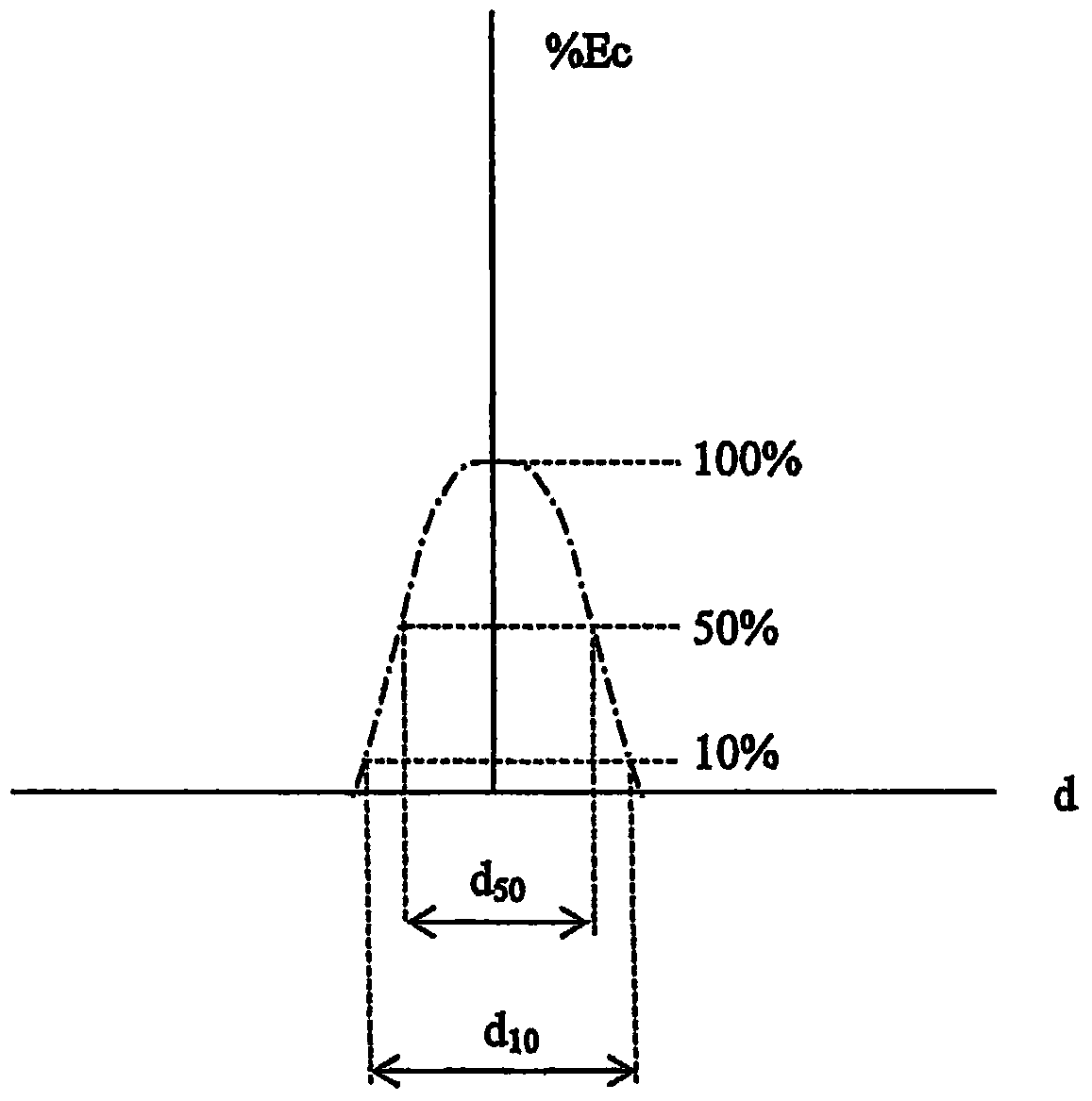 Surgical light and method for illuminating a surgical site