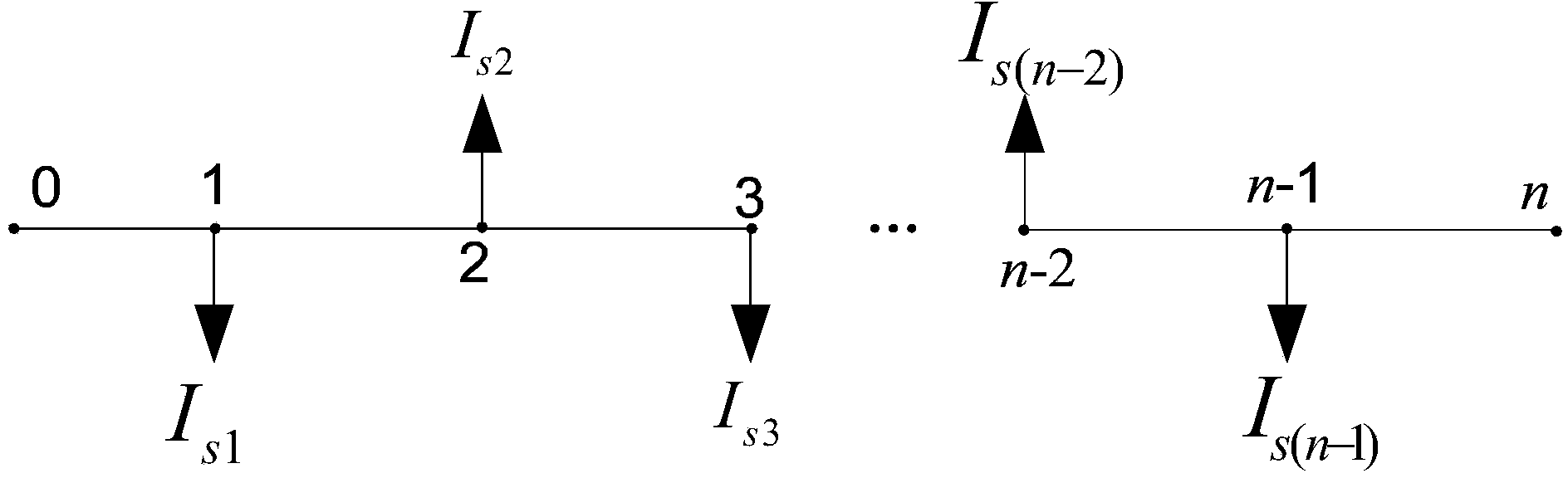 Distribution line impedance online identification method