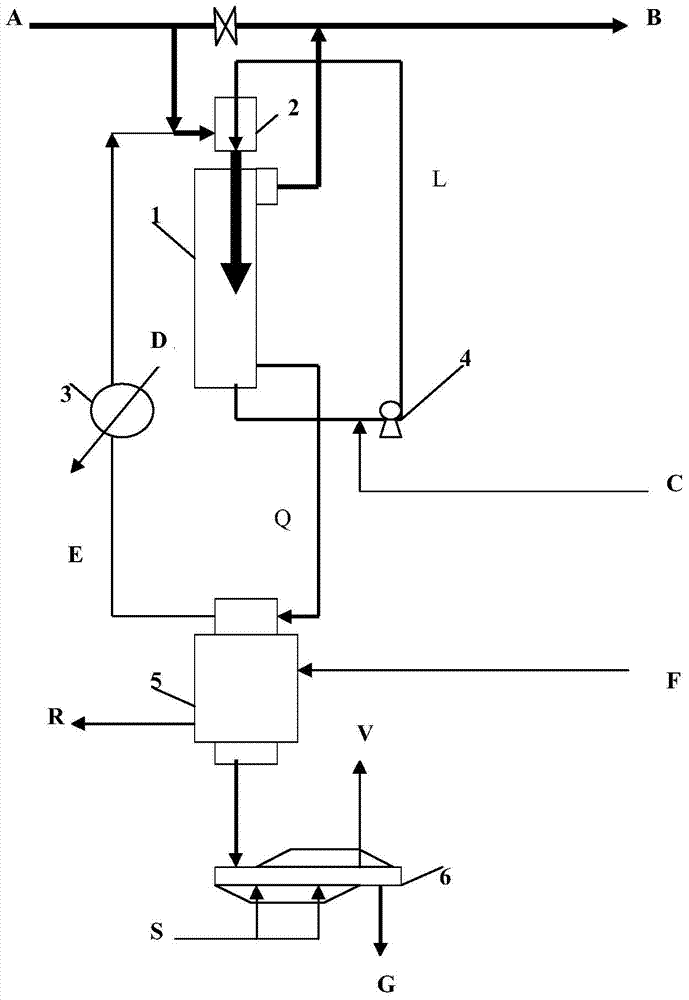 Method for preparing sodium carbonate from hydrogen sulfide acid gas