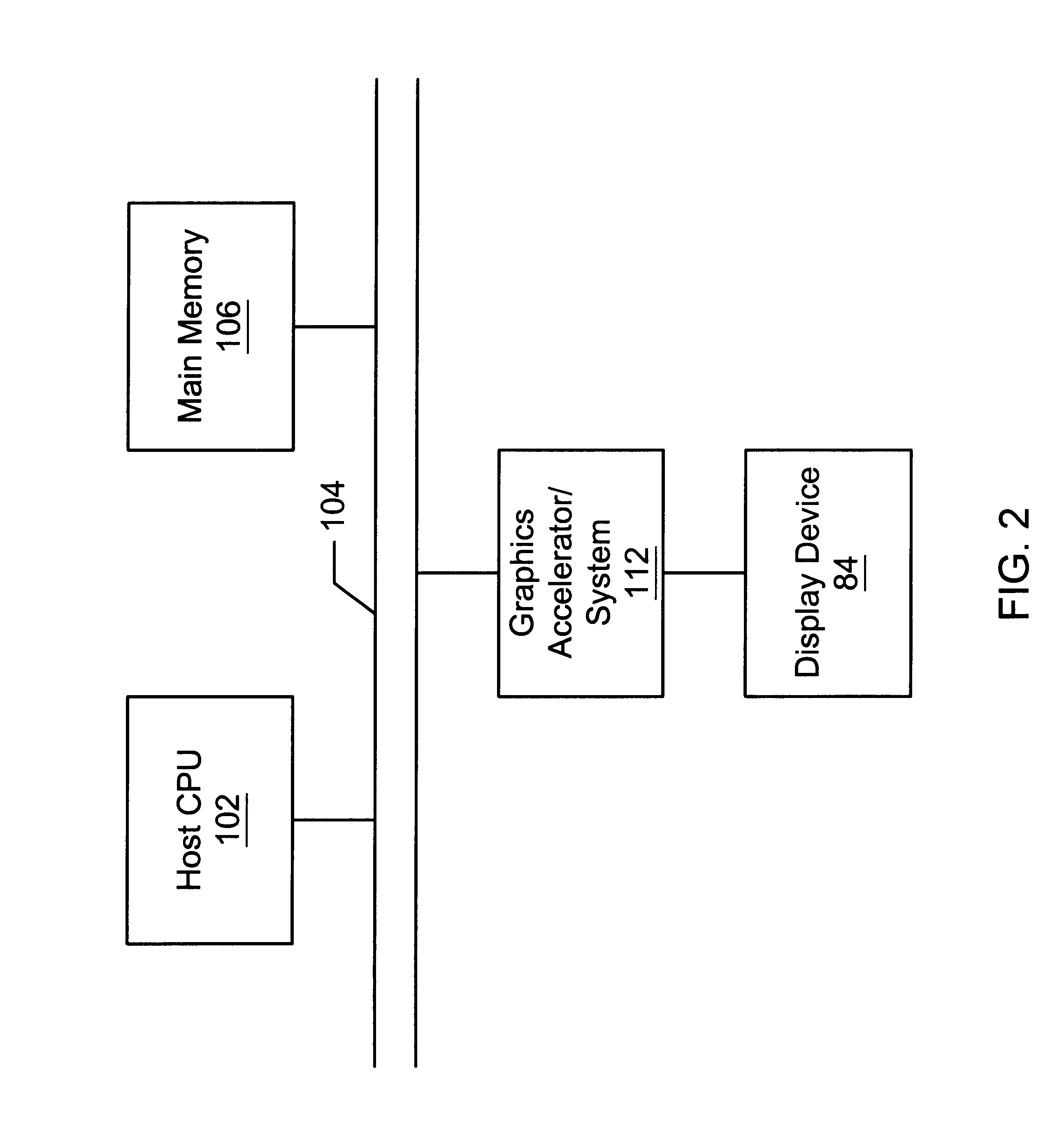 Graphics system using clip bits to decide acceptance, rejection, clipping