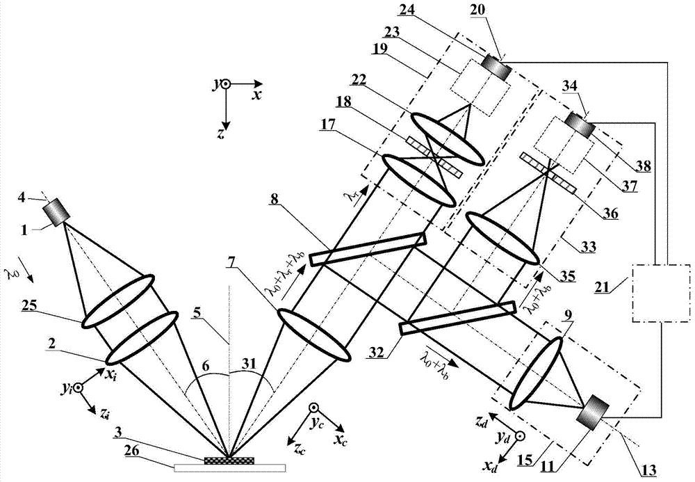 Laser dual-axis confocal Brillouin-Raman spectral measurement method and apparatus