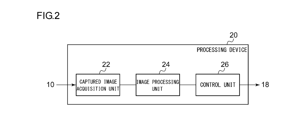 Imaging system