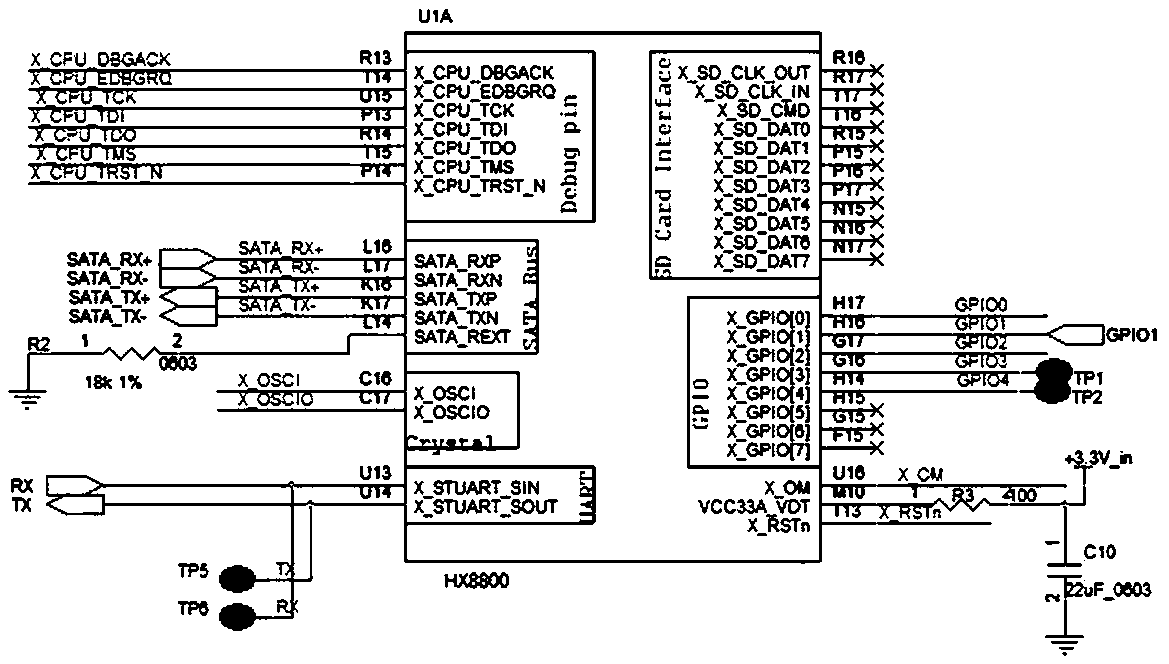 Mobile encrypted hard disk with electronic fence function, and encryption method