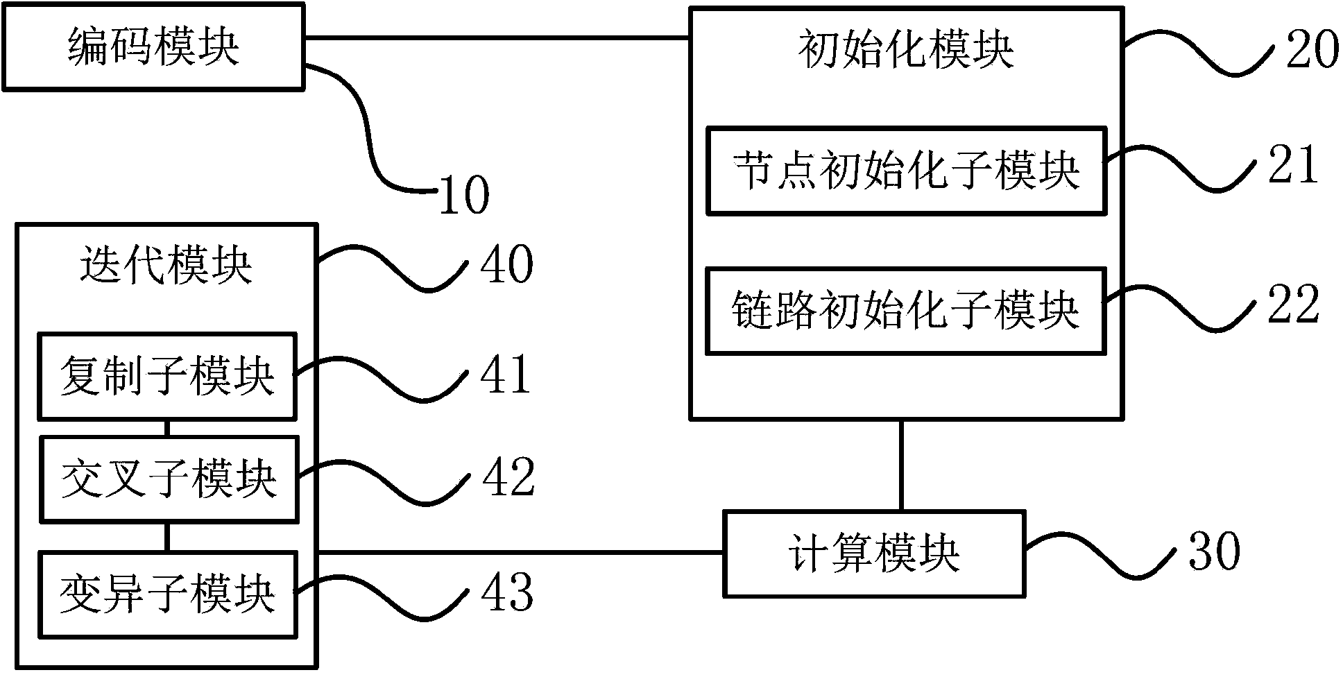 Artificial immune system-based virtual network mapping method and system thereof