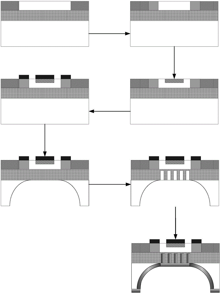 Radiation detection device based on soi CMOS process and its preparation method