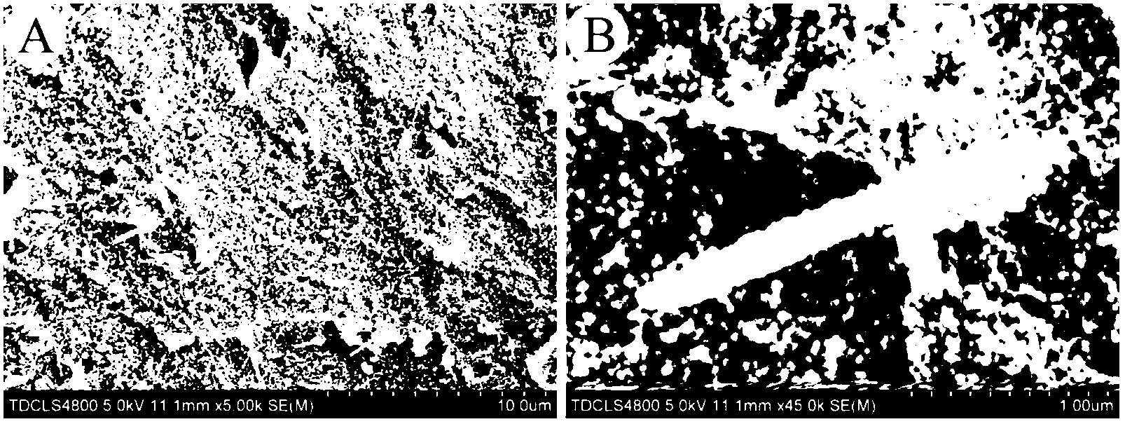 Silicon-dioxide aerogel heat insulation composite material and preparation method thereof