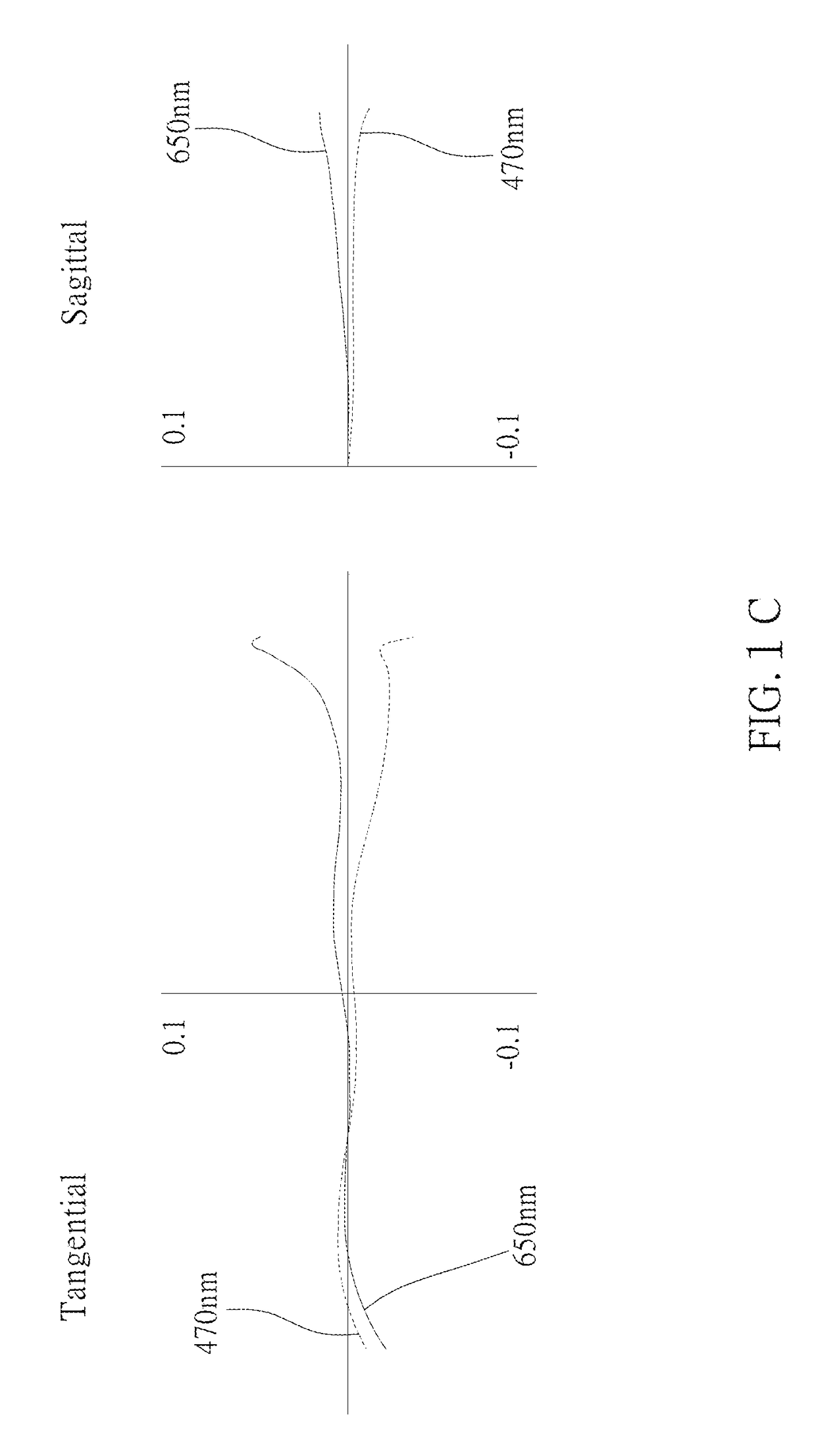 Compact optical image capturing system