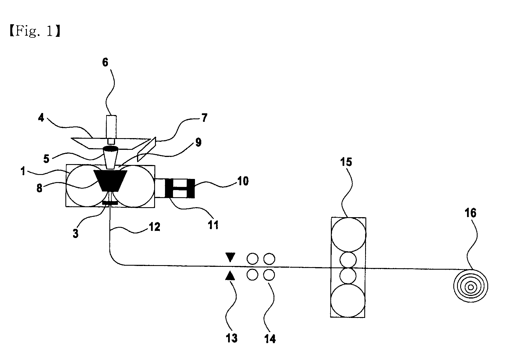 Strip edge shape control apparatus and method in strip casting process