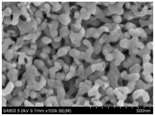 Preparation method of high-purity nanoporous copper film