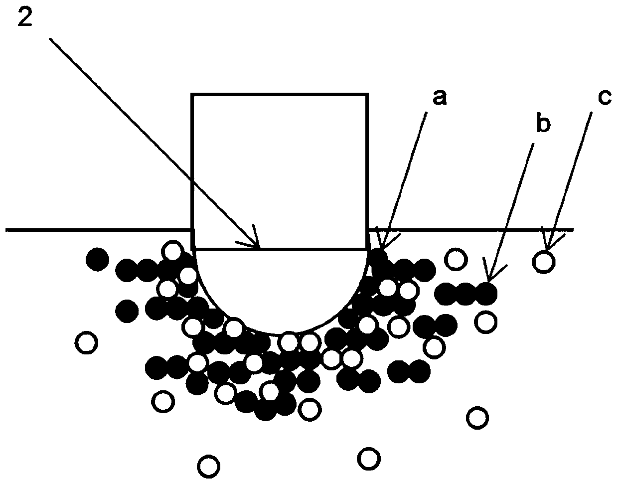 A non-Newtonian fluid thickening polishing method and polishing system based on magnetic field assistance