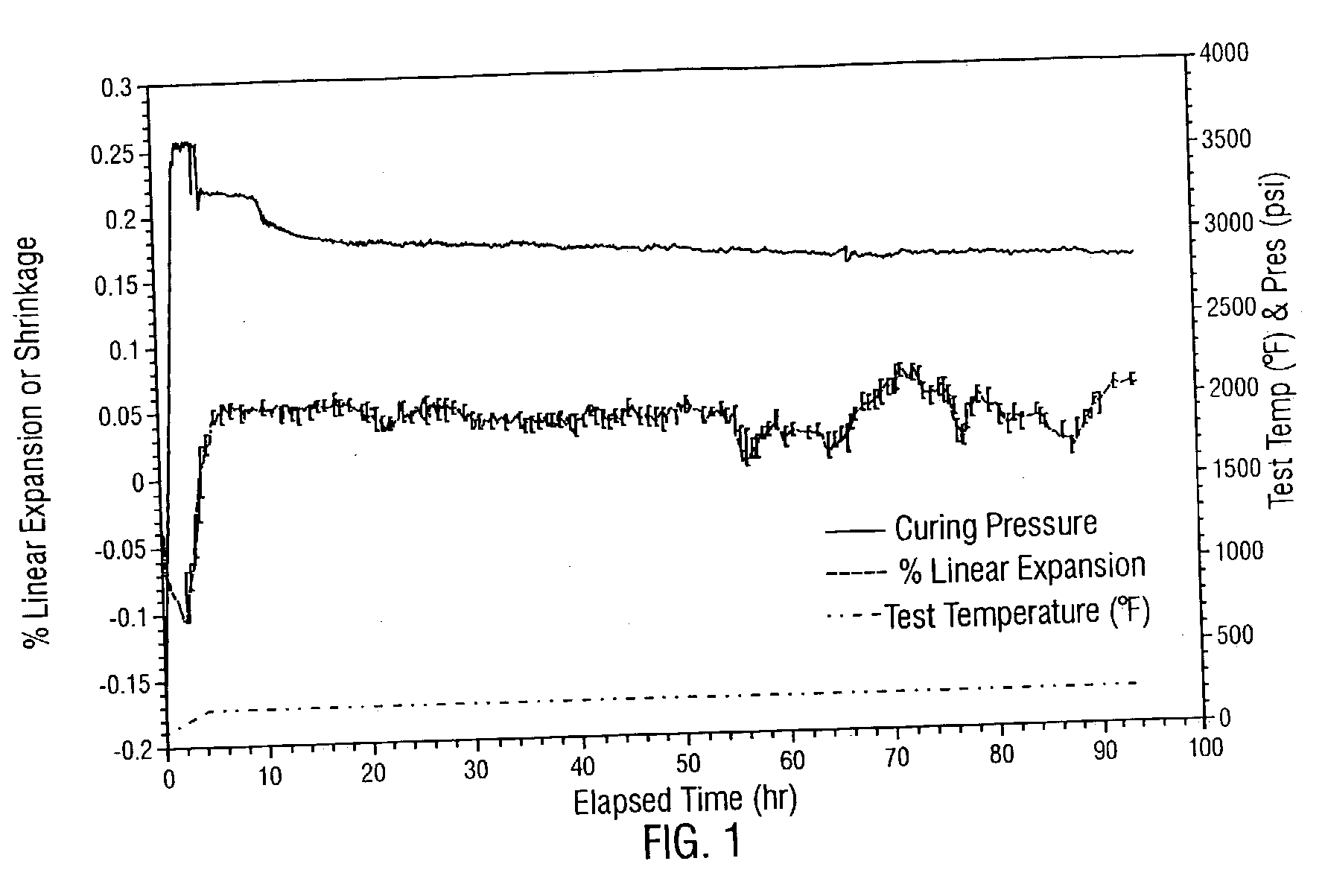 Polymer shell encapsulated gas as a cement expansion additive