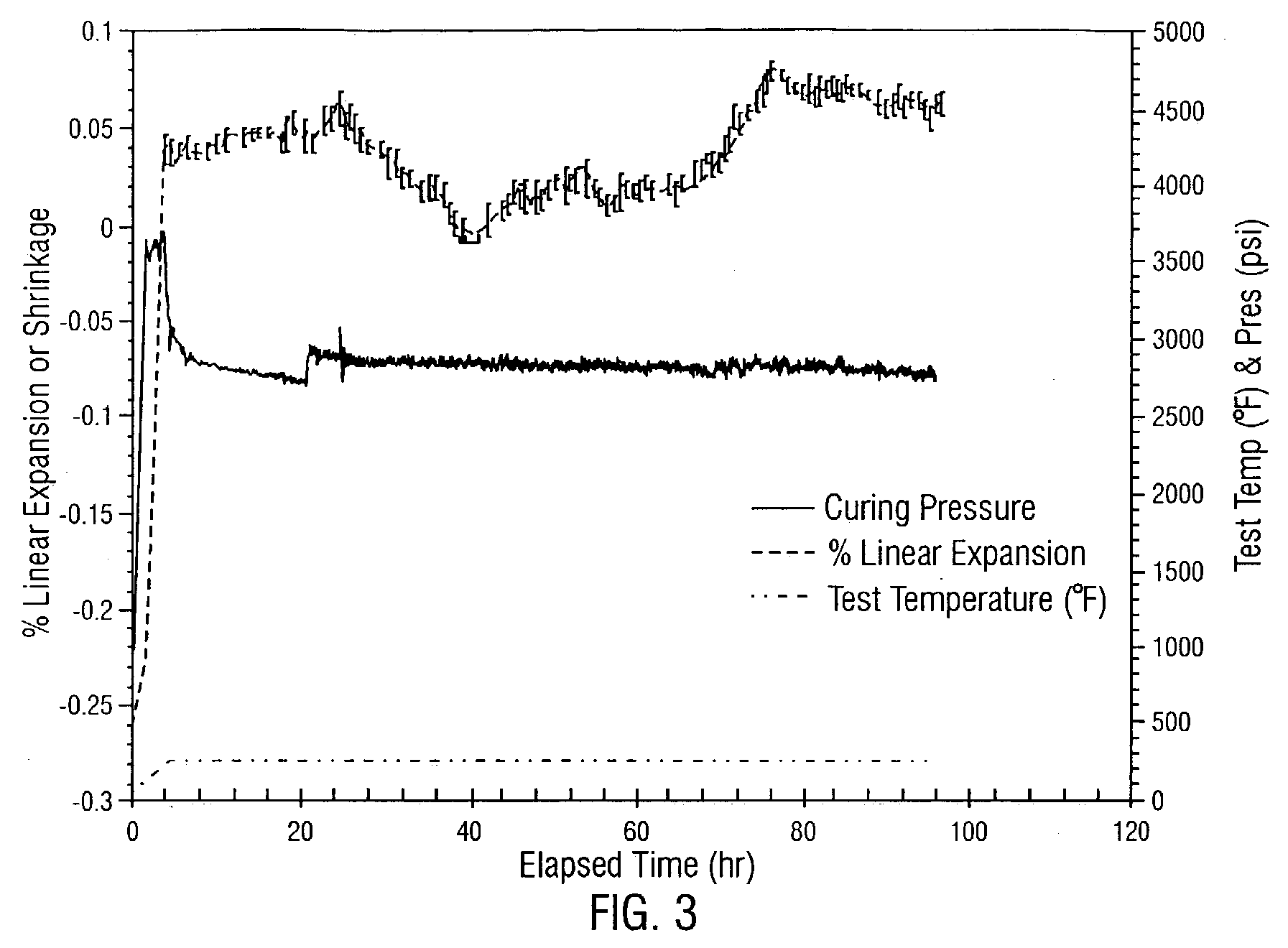 Polymer shell encapsulated gas as a cement expansion additive