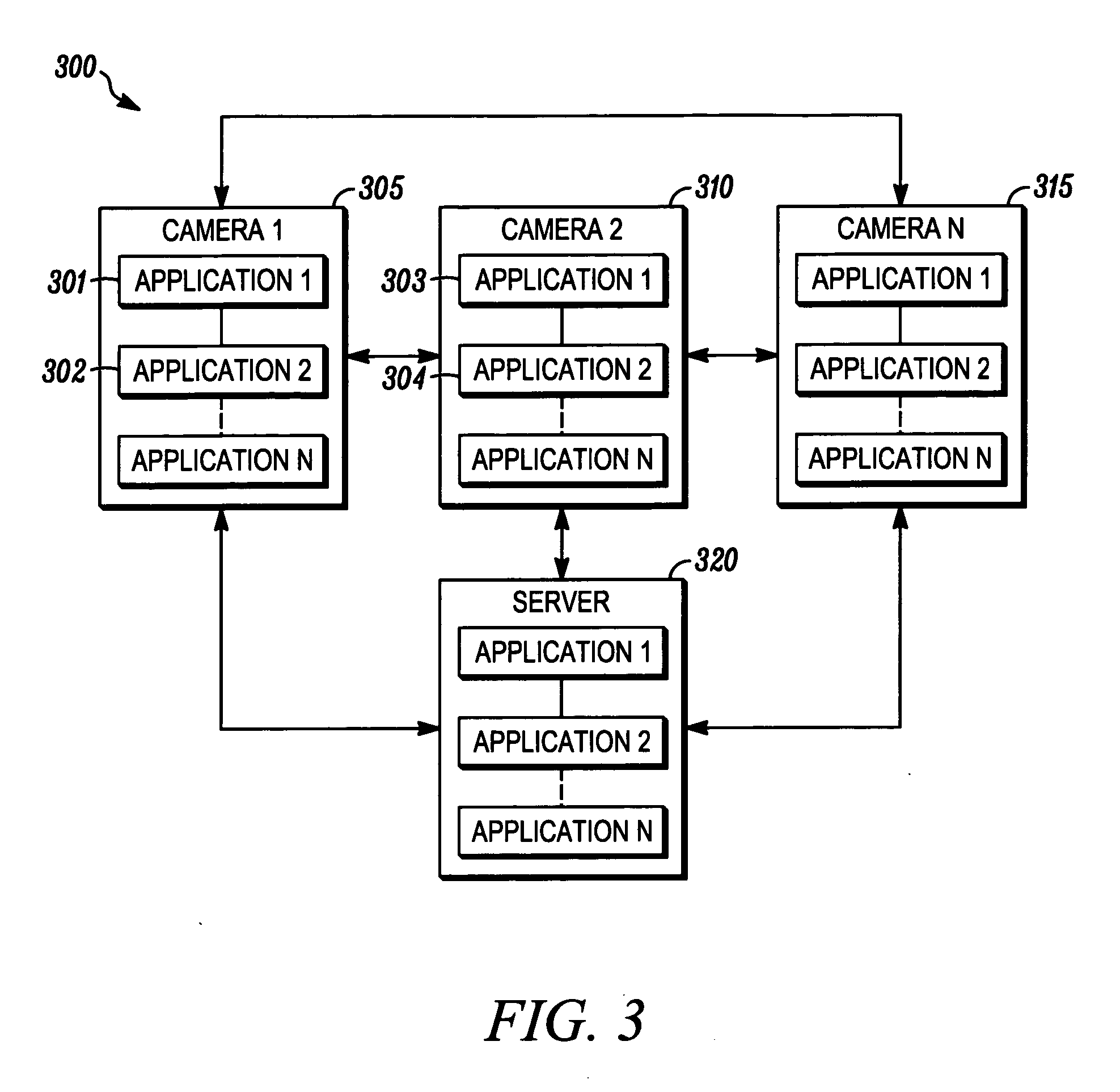 System and method to provide an adaptive camera network