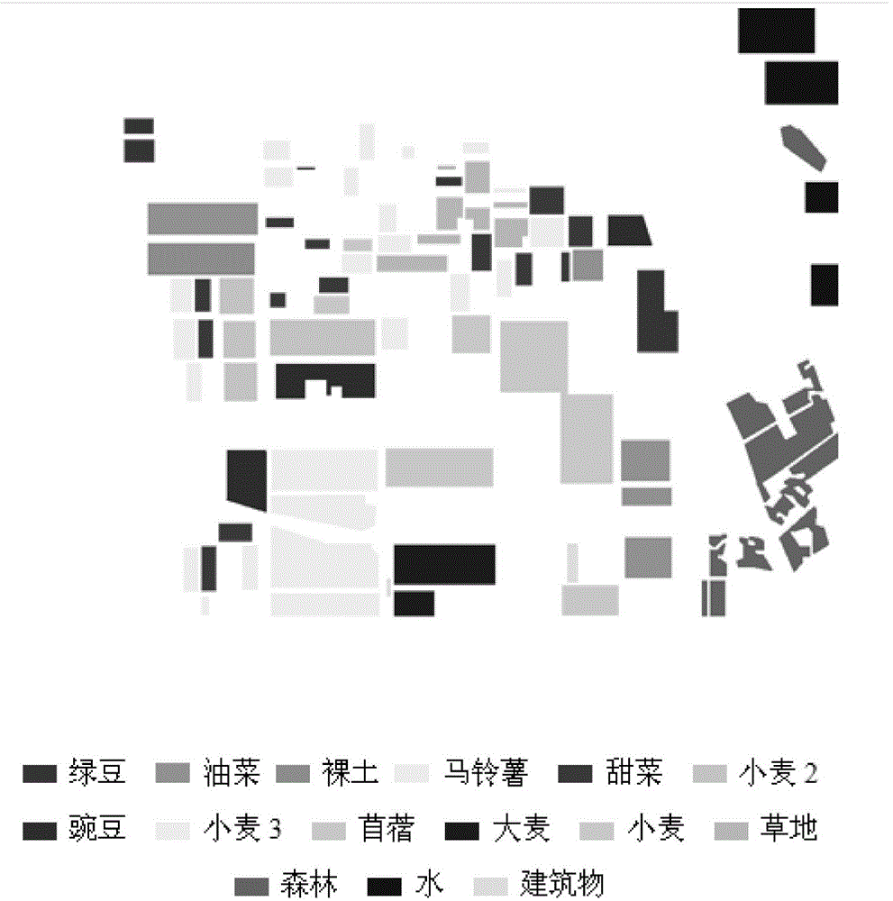 Polarized SAR image classification method based on stacked code and softmax