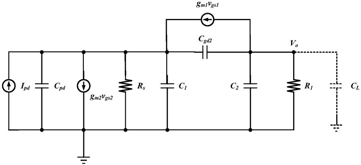 Broadband active feedback transimpedance amplifier for low voltage operation