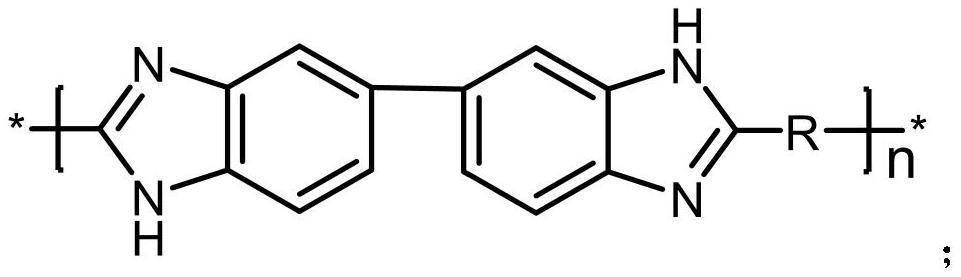 Method for preparing polybenzimidazole-based porous polymer ion exchange membrane by adopting non-solvent induced phase inversion method, and application of polybenzimidazole-based porous polymer ion exchange membrane