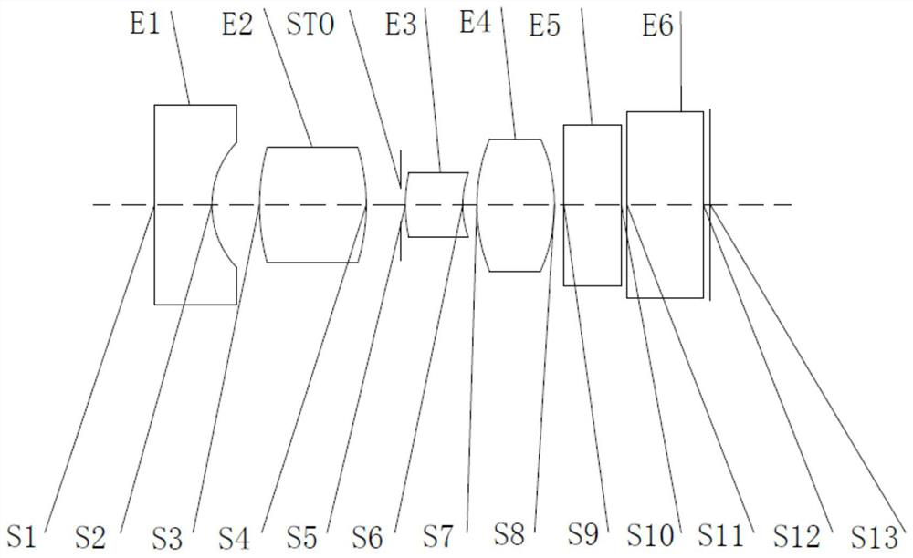 A high-resolution endoscopic optical imaging system with ultra-fine diameter and large depth of field