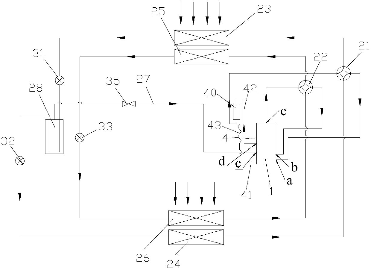 Air conditioner system