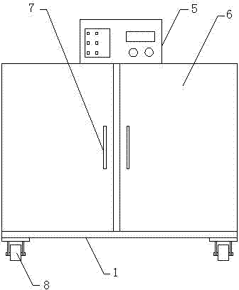 Drying equipment for ceramic processing and production