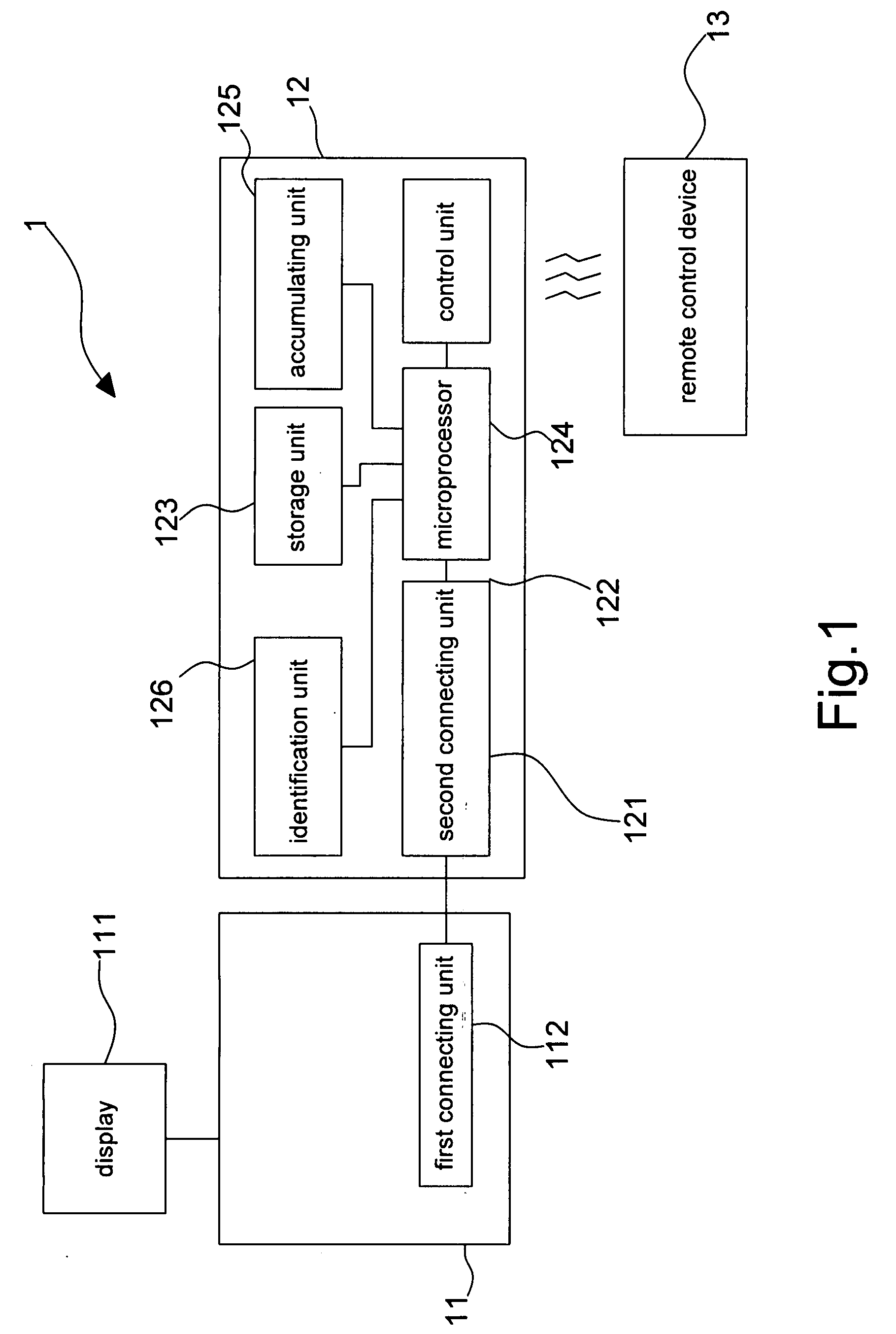 Materialization system for virtual object and method thereof