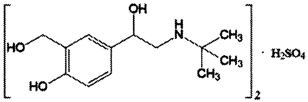 Albuterol sulfate atomizing inhalation solution and preparation method thereof