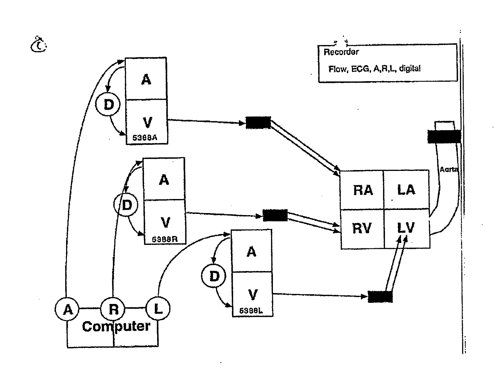 Methods for optimization of biventricular pacing devices and systems useful therefor