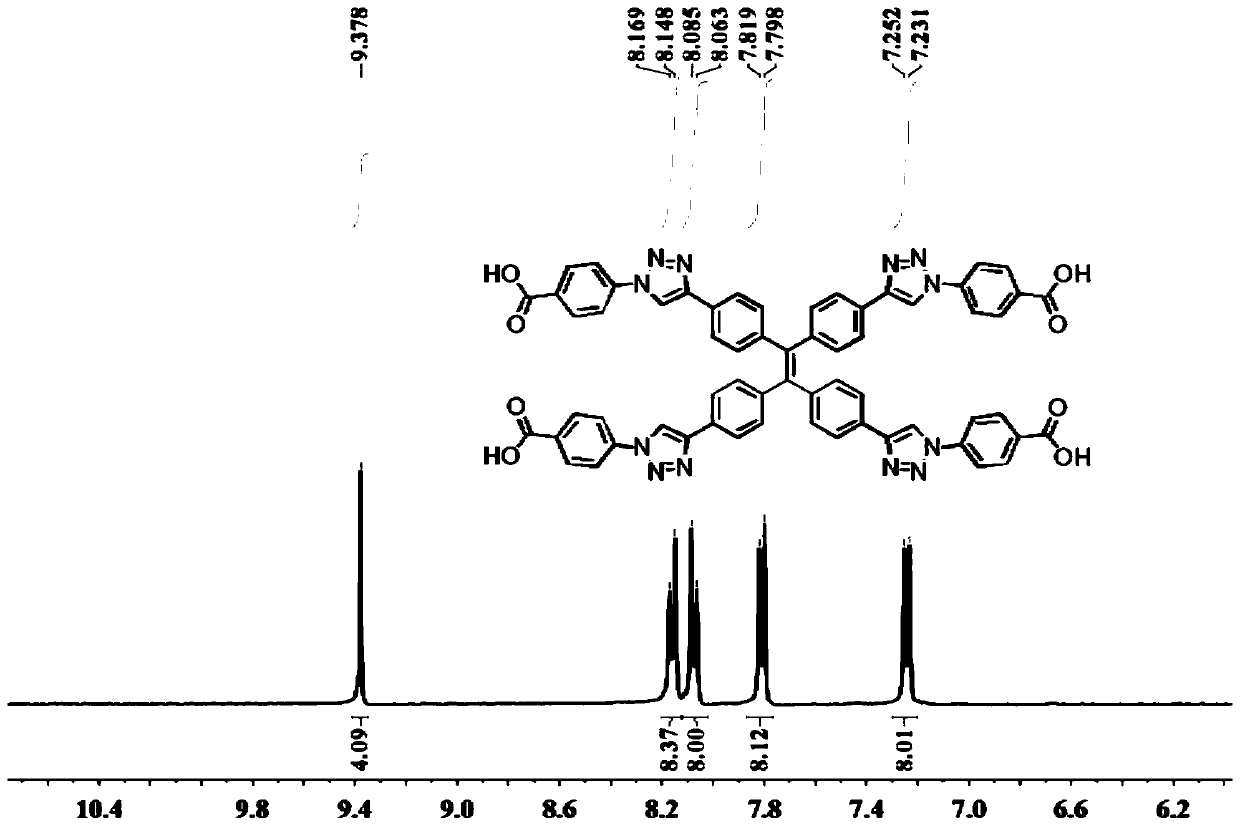 Functionalized metal-organic framework compounds, complexes formed therefrom, and methods of preparation and use thereof