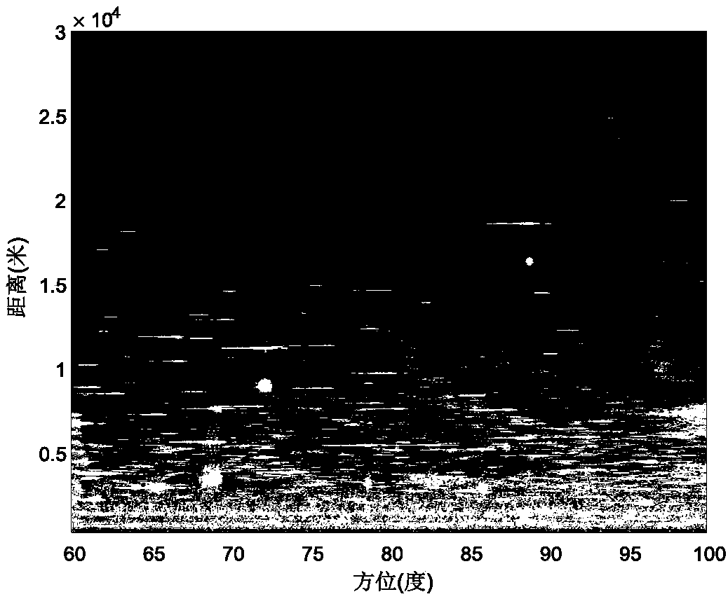 Joint detection and tracking method for sea target by using two-coordinate radar