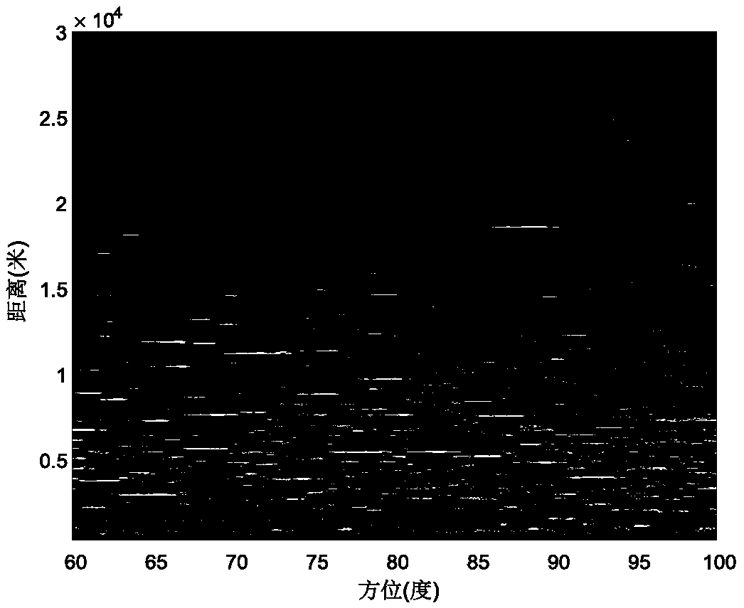 Joint detection and tracking method for sea target by using two-coordinate radar